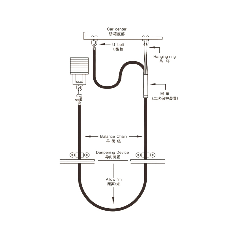 WFJ installation diagram